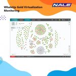 WhatsUp Gold Virtual Monitoring 2500 Service Agreement with up to 2 Years Service - Gambar 2