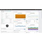 SolarWinds Web Performance Monitor (Subscription)